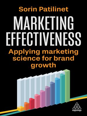 cover image of Marketing Effectiveness